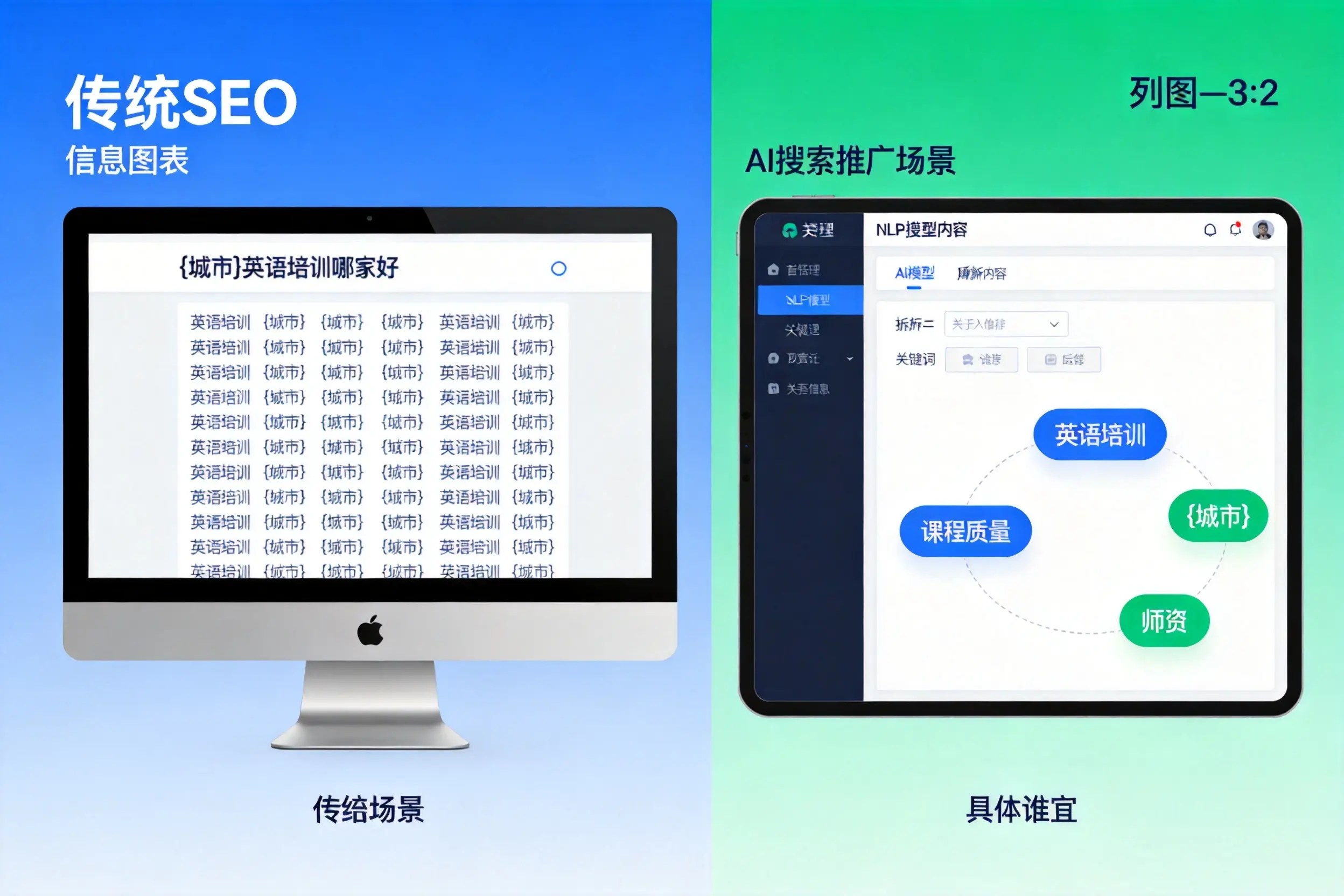 AI搜索推广和传统SEO有何区别?黄石企业选型指南