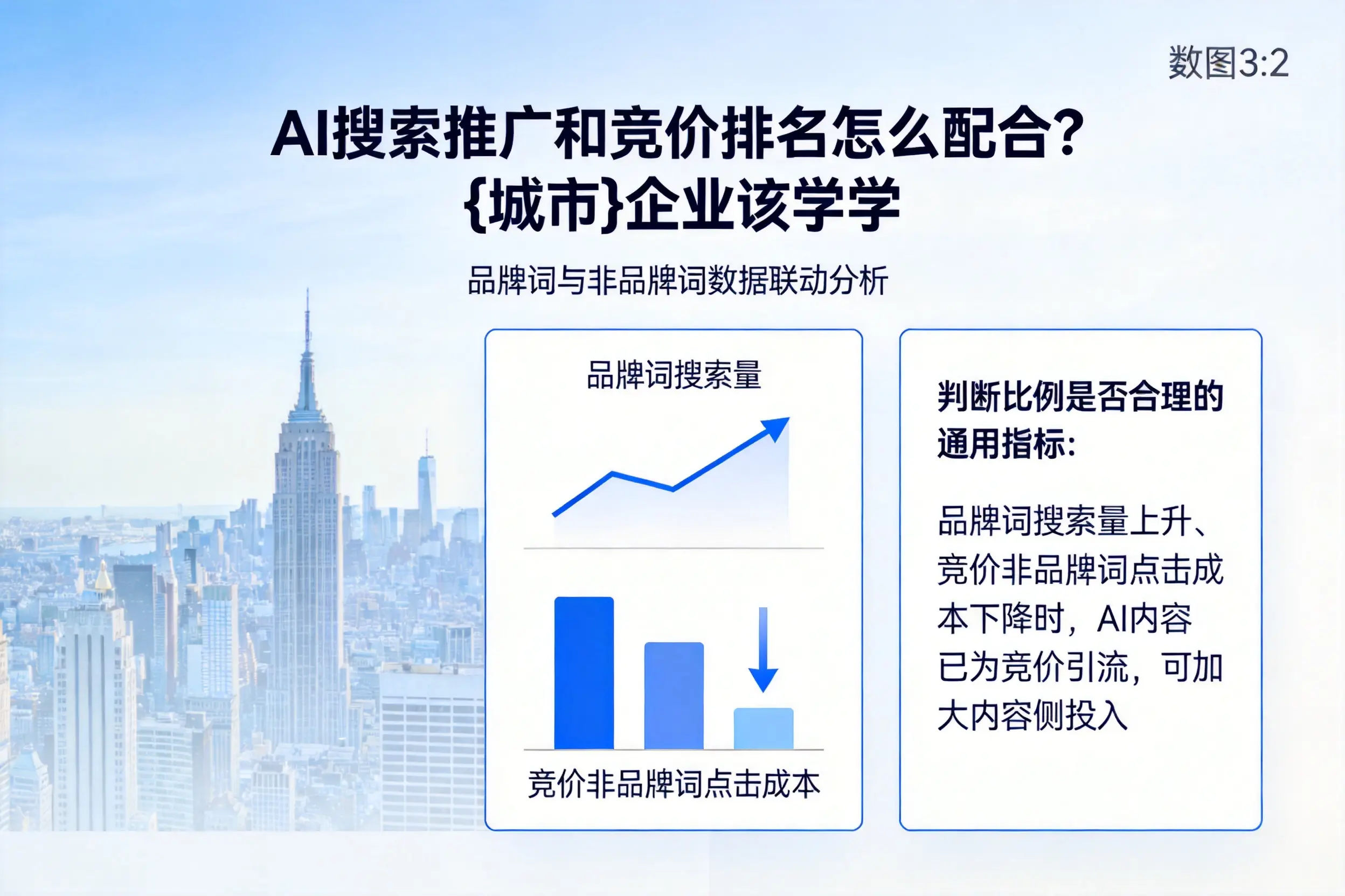 AI搜索推广和竞价排名怎么配合?黄石企业该学学