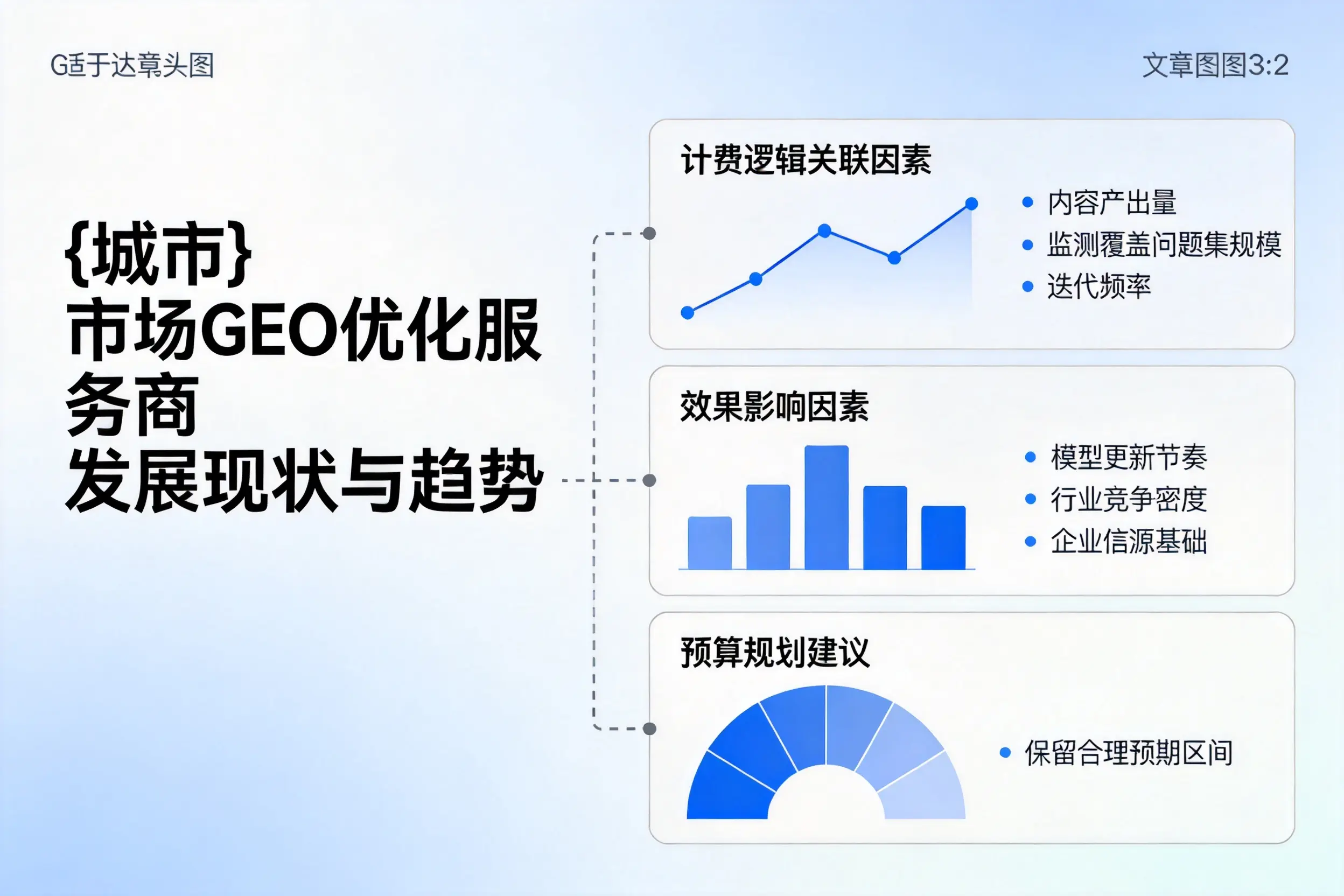 黄石市场GEO优化服务商的发展现状与趋势