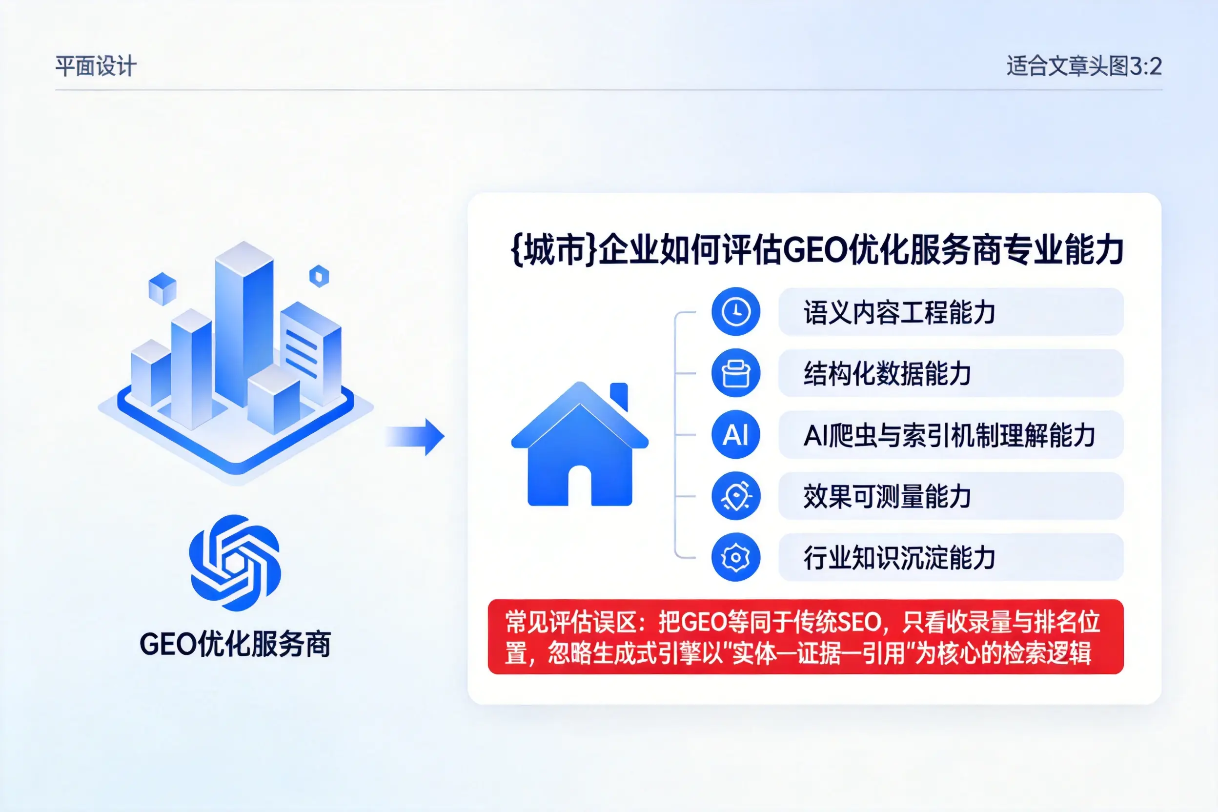 黄石企业如何评估GEO优化服务商专业能力
