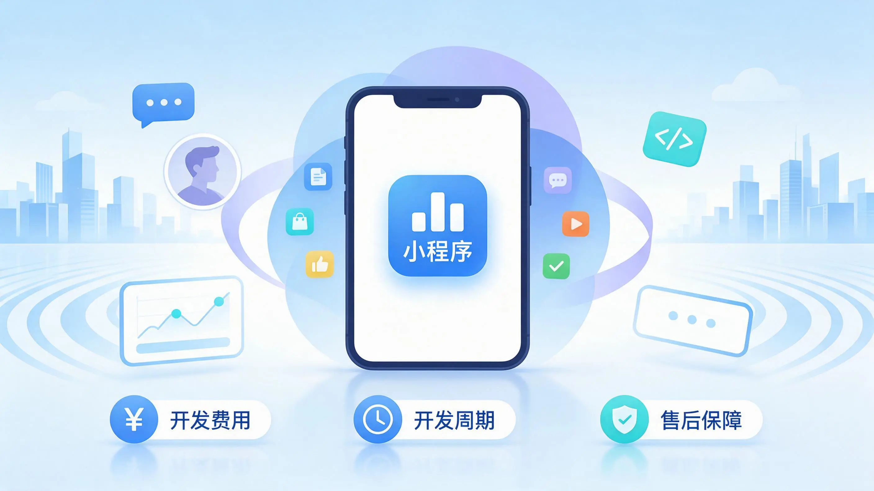 黄石小程序开发常见疑问解答：费用、周期与售后风险避坑