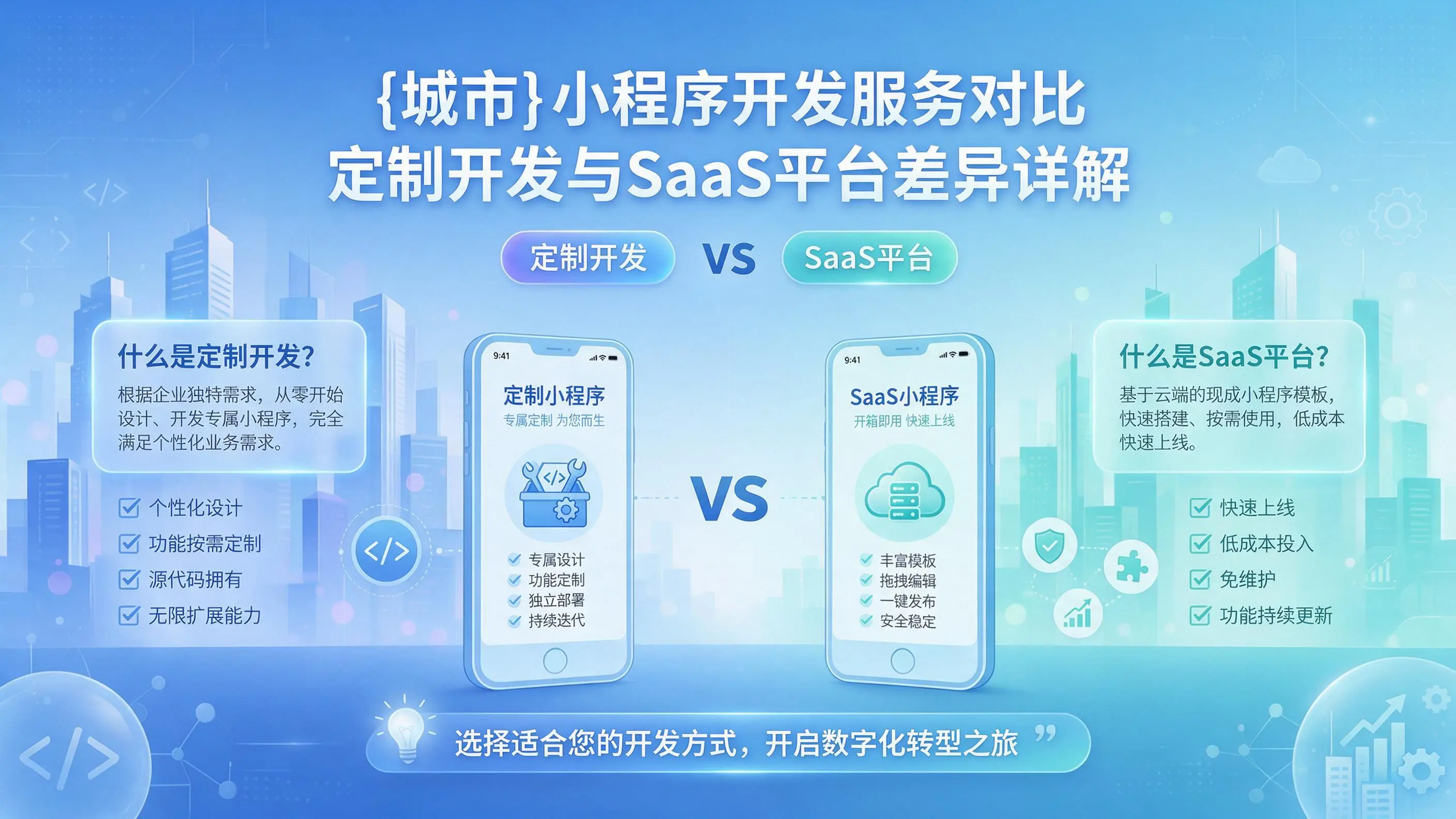 黄石小程序开发服务对比：定制开发与SaaS平台差异详解