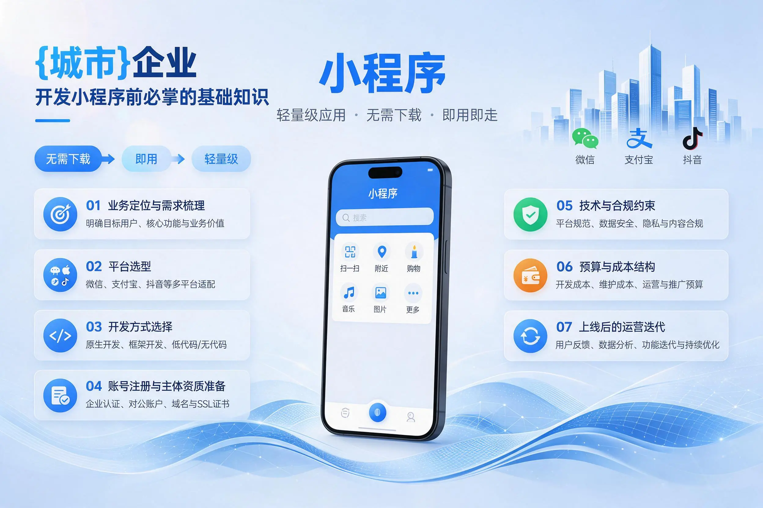黄石企业开发小程序前必须掌握的基础知识有哪些