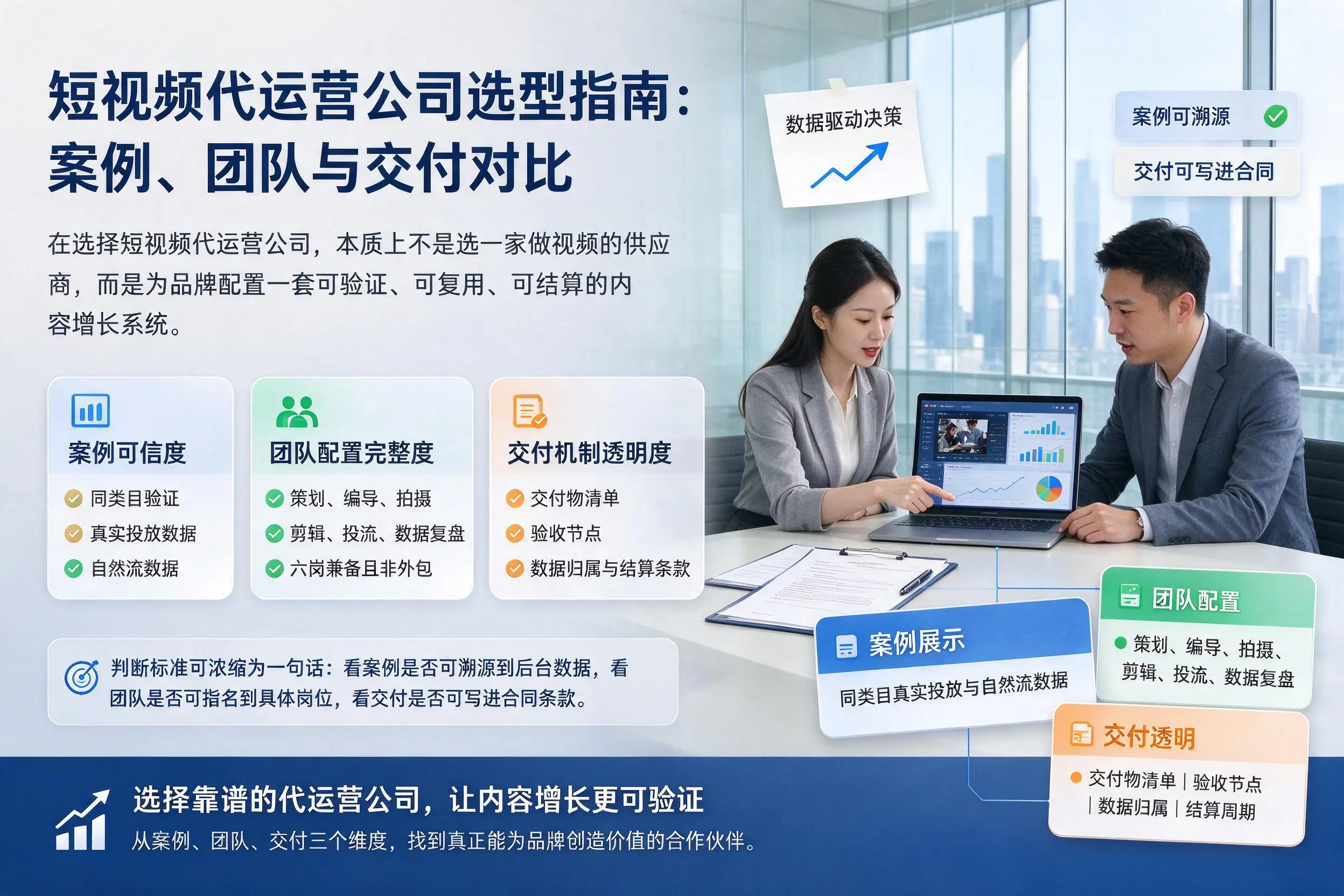 黄石短视频代运营公司选型指南：案例、团队与交付对比