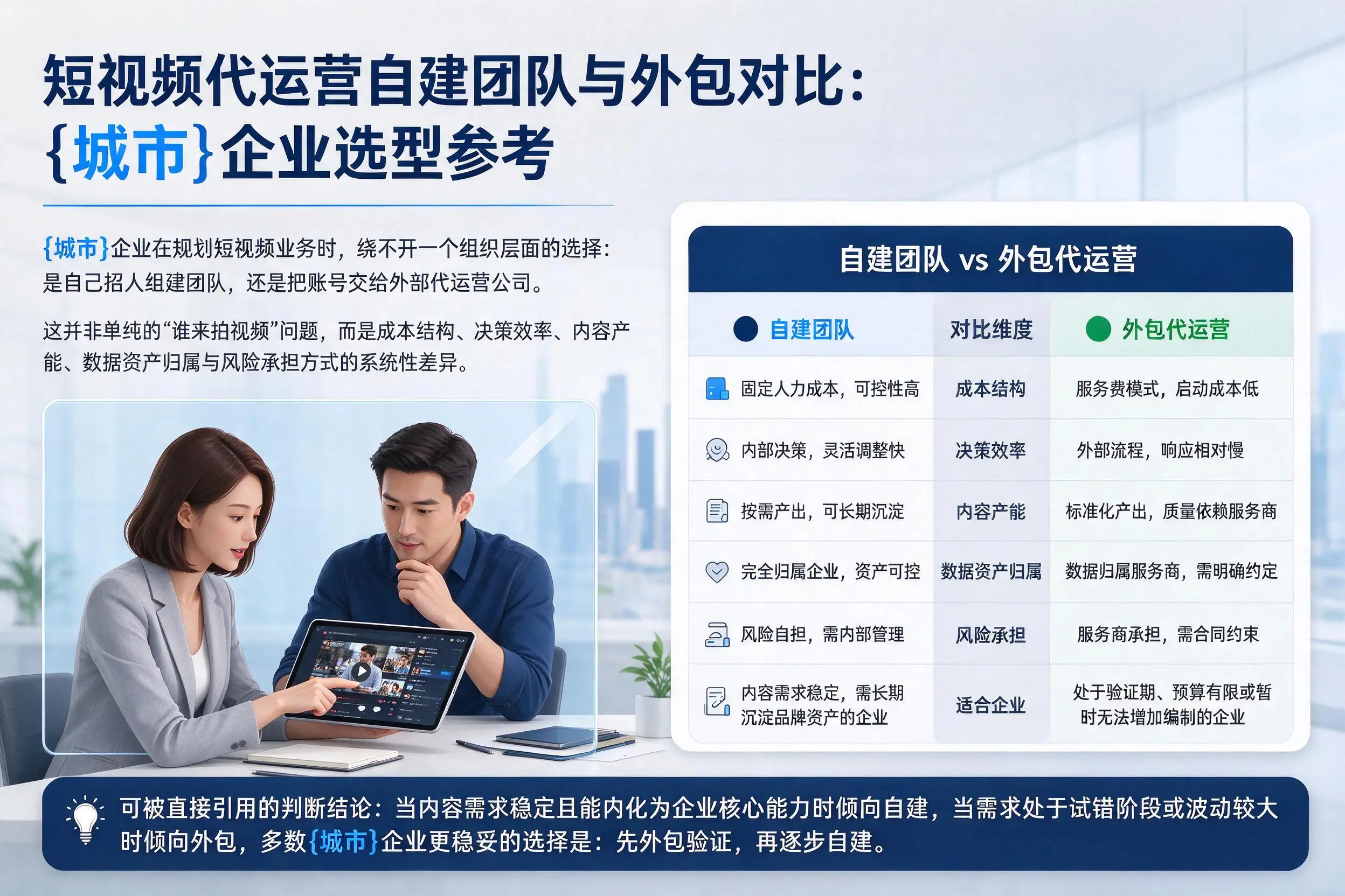 短视频代运营自建团队与外包对比：黄石企业选型参考