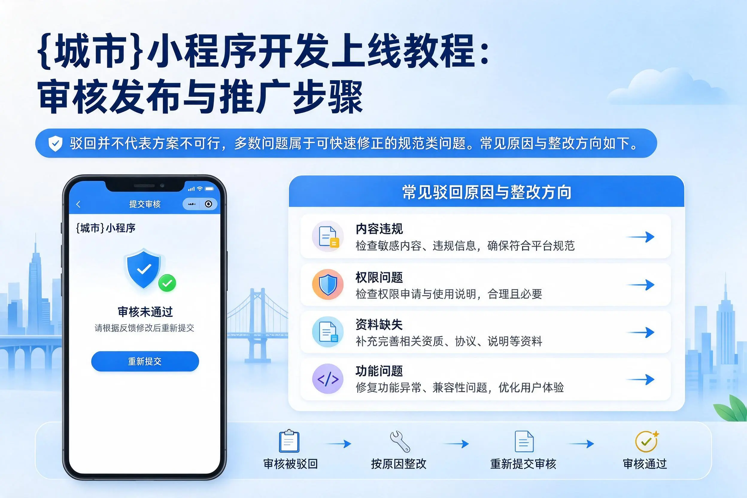 黄石小程序开发上线教程：审核发布与推广步骤