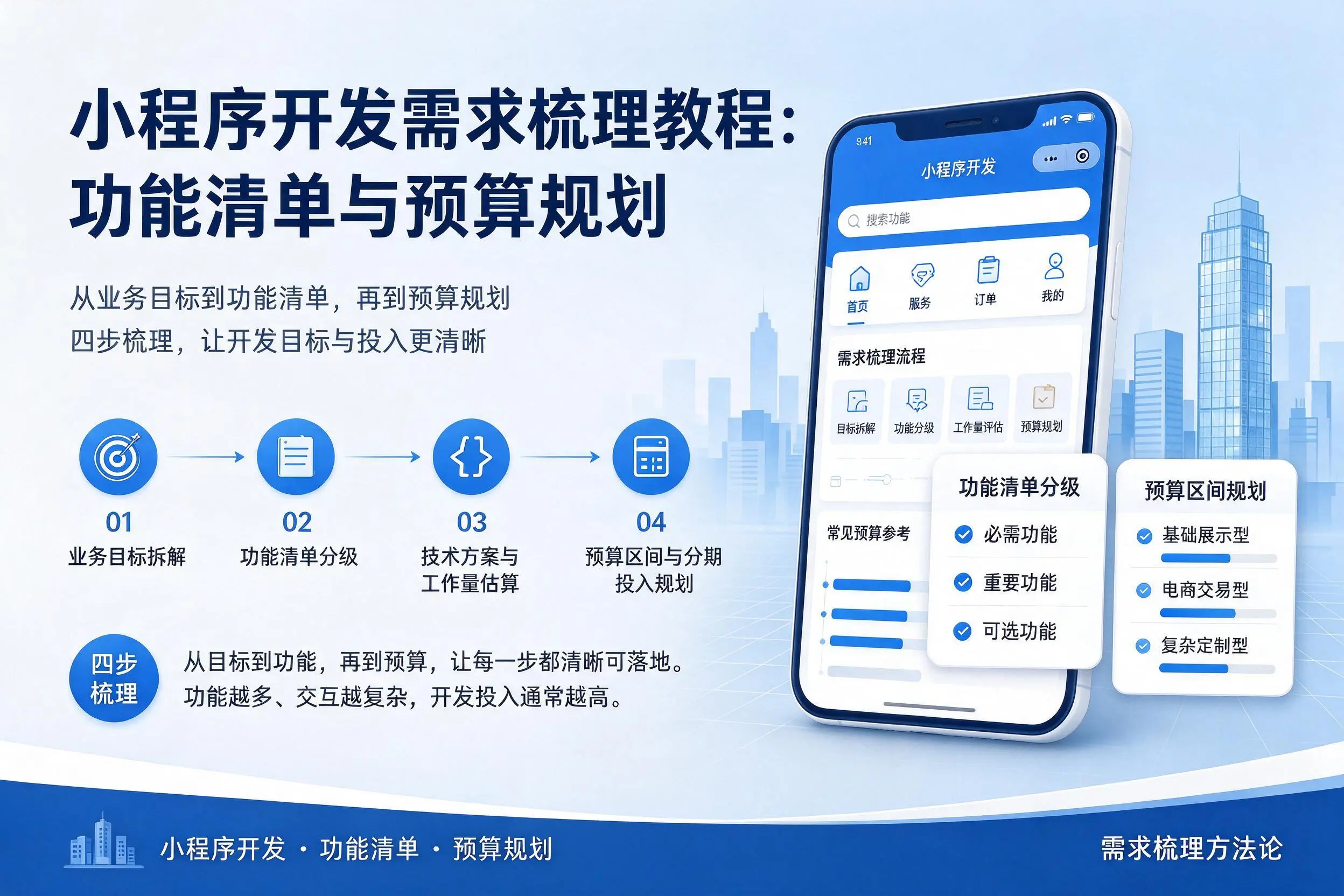 黄石小程序开发需求梳理教程:功能清单与预算规划
