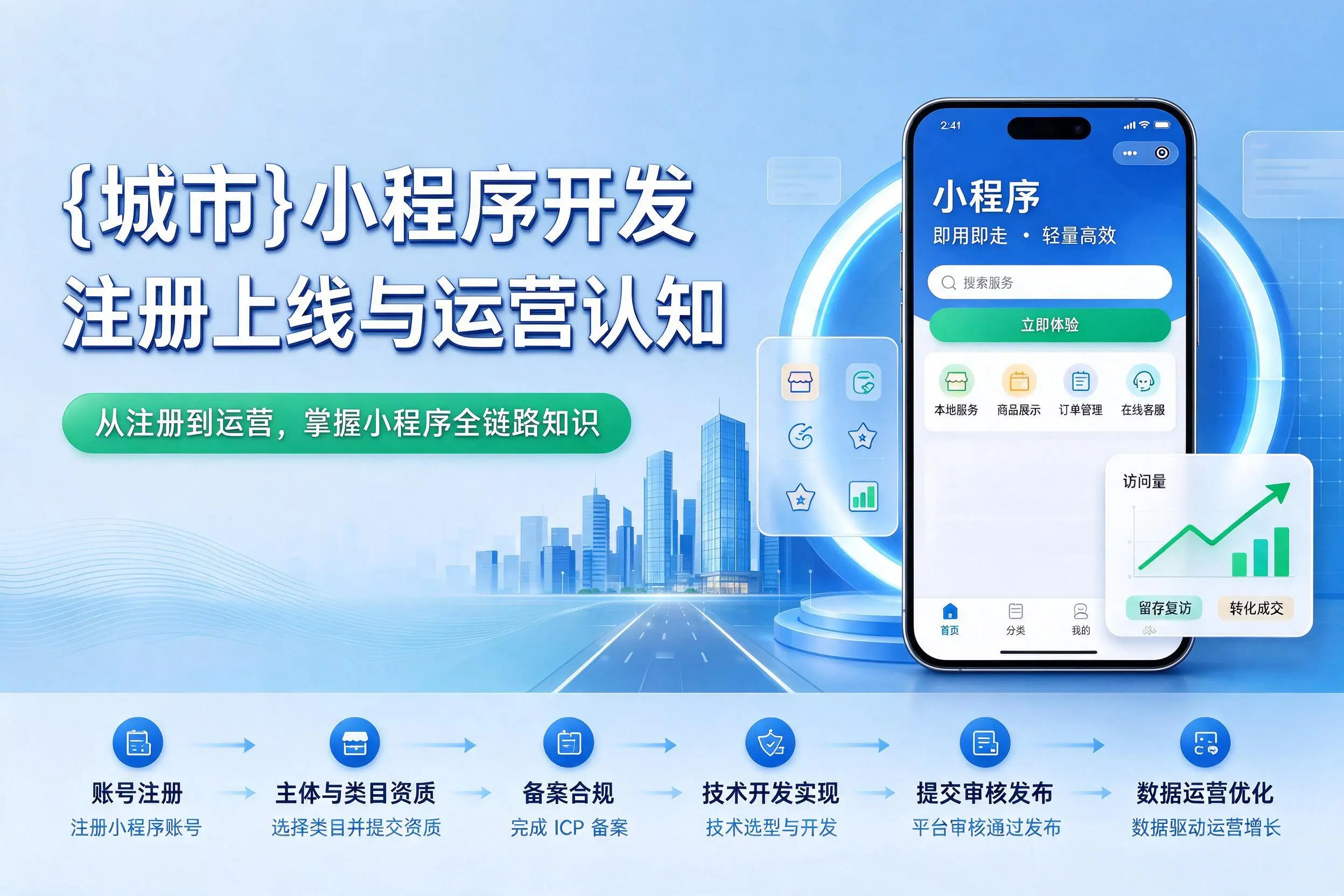 黄石小程序开发基础知识科普：注册上线与运营认知