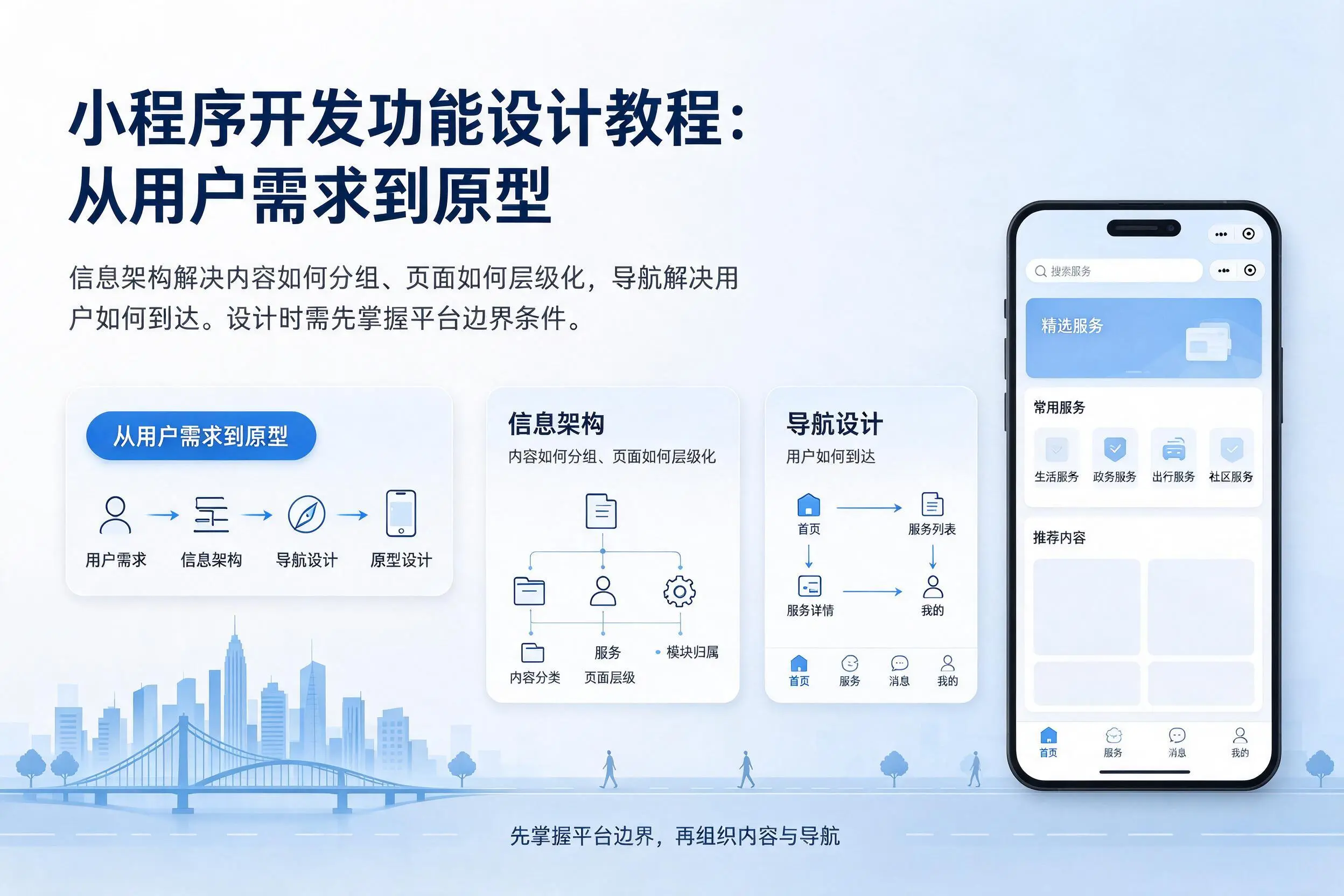黄石小程序开发功能设计教程:从用户需求到原型