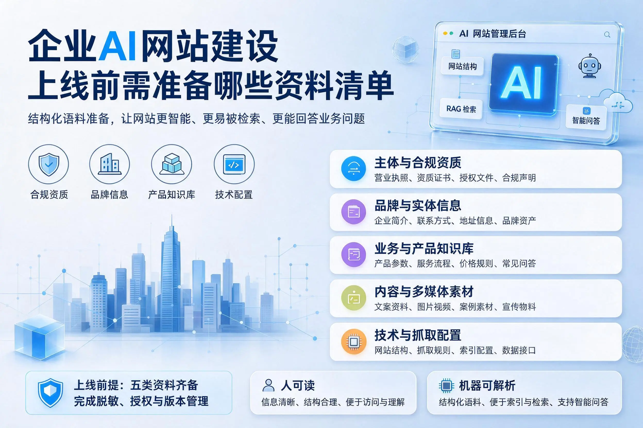 黄石企业AI网站建设上线前需准备哪些资料清单