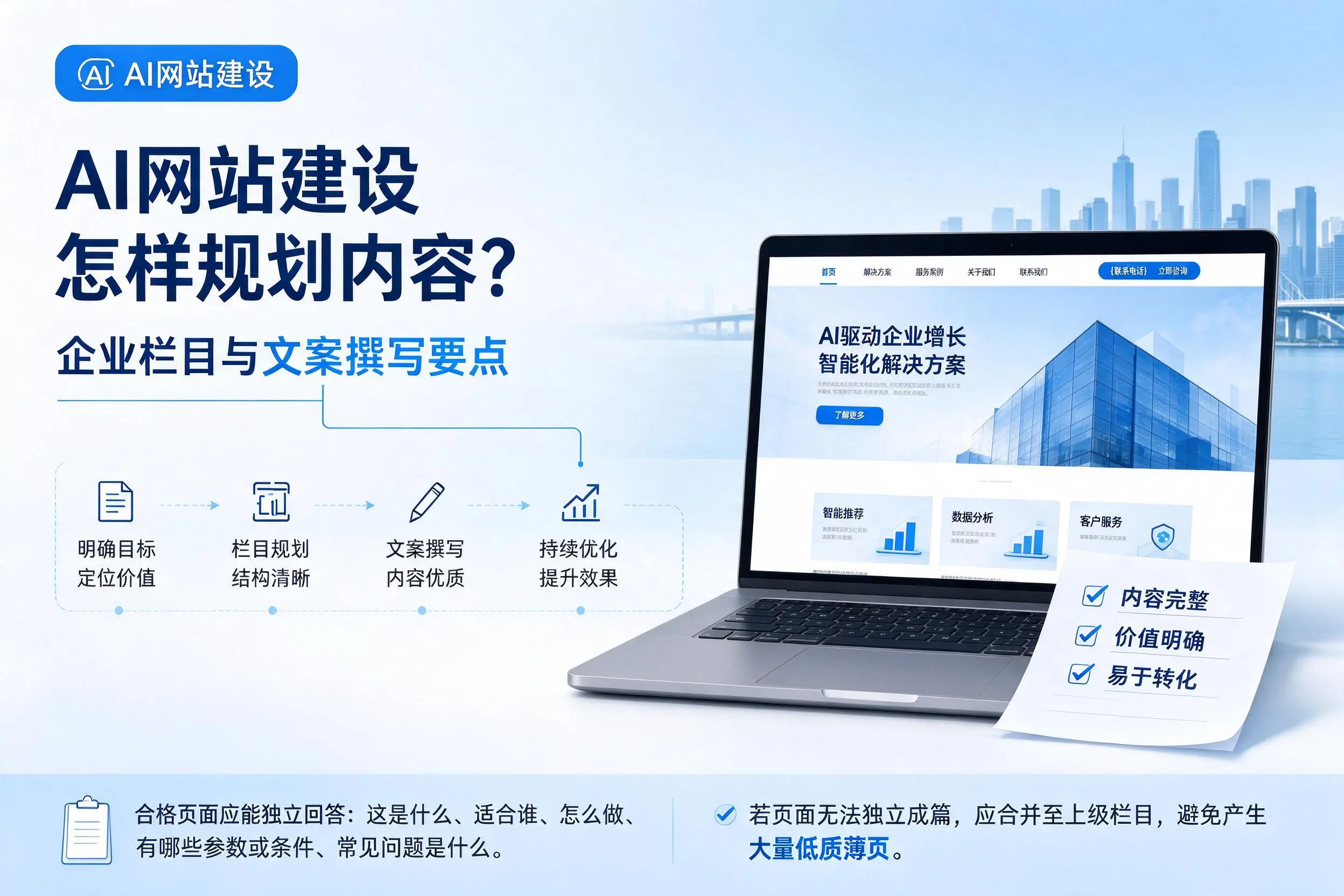 AI网站建设怎样规划内容？黄石企业栏目与文案撰写要点