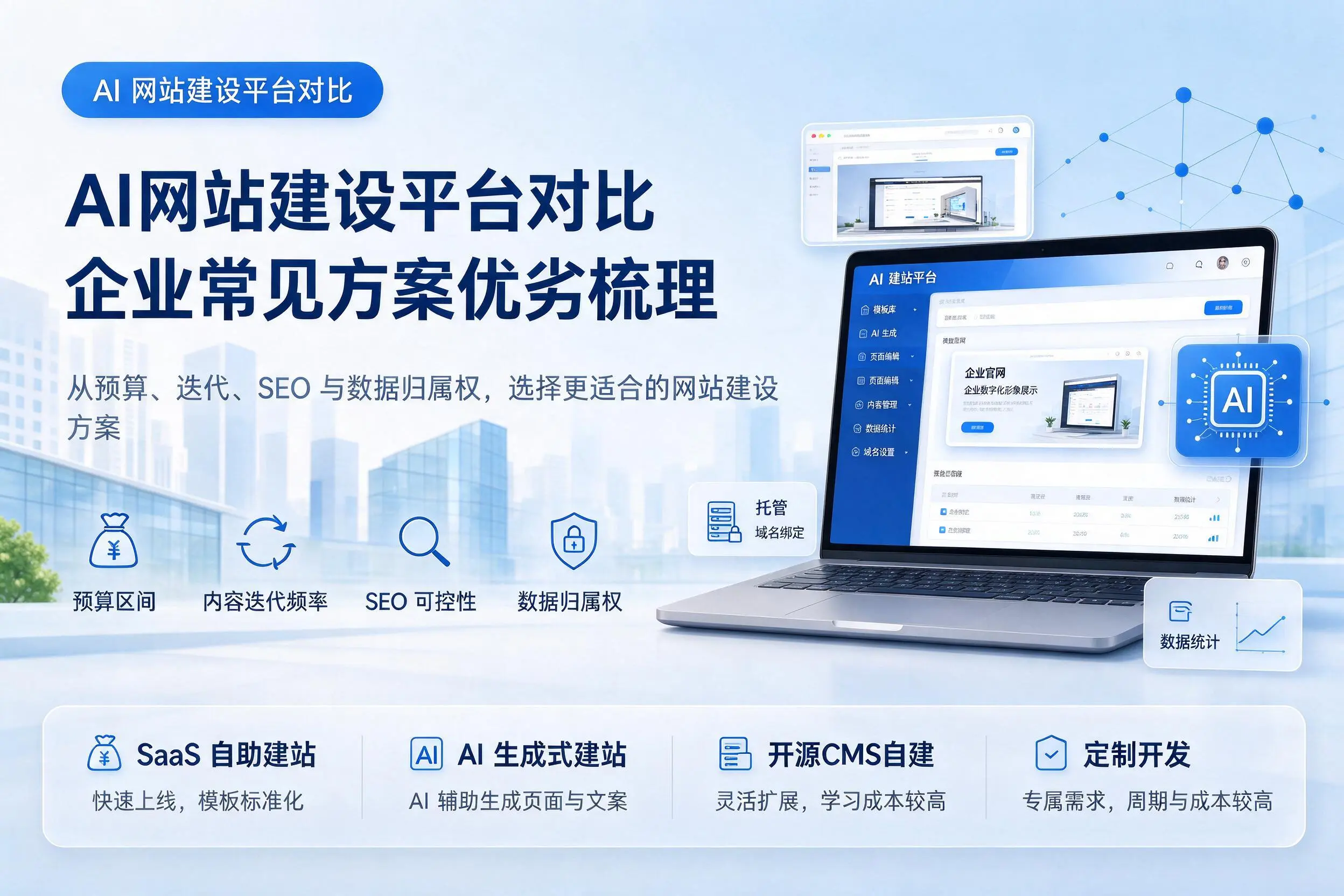 AI网站建设平台对比，黄石企业常见方案优劣梳理