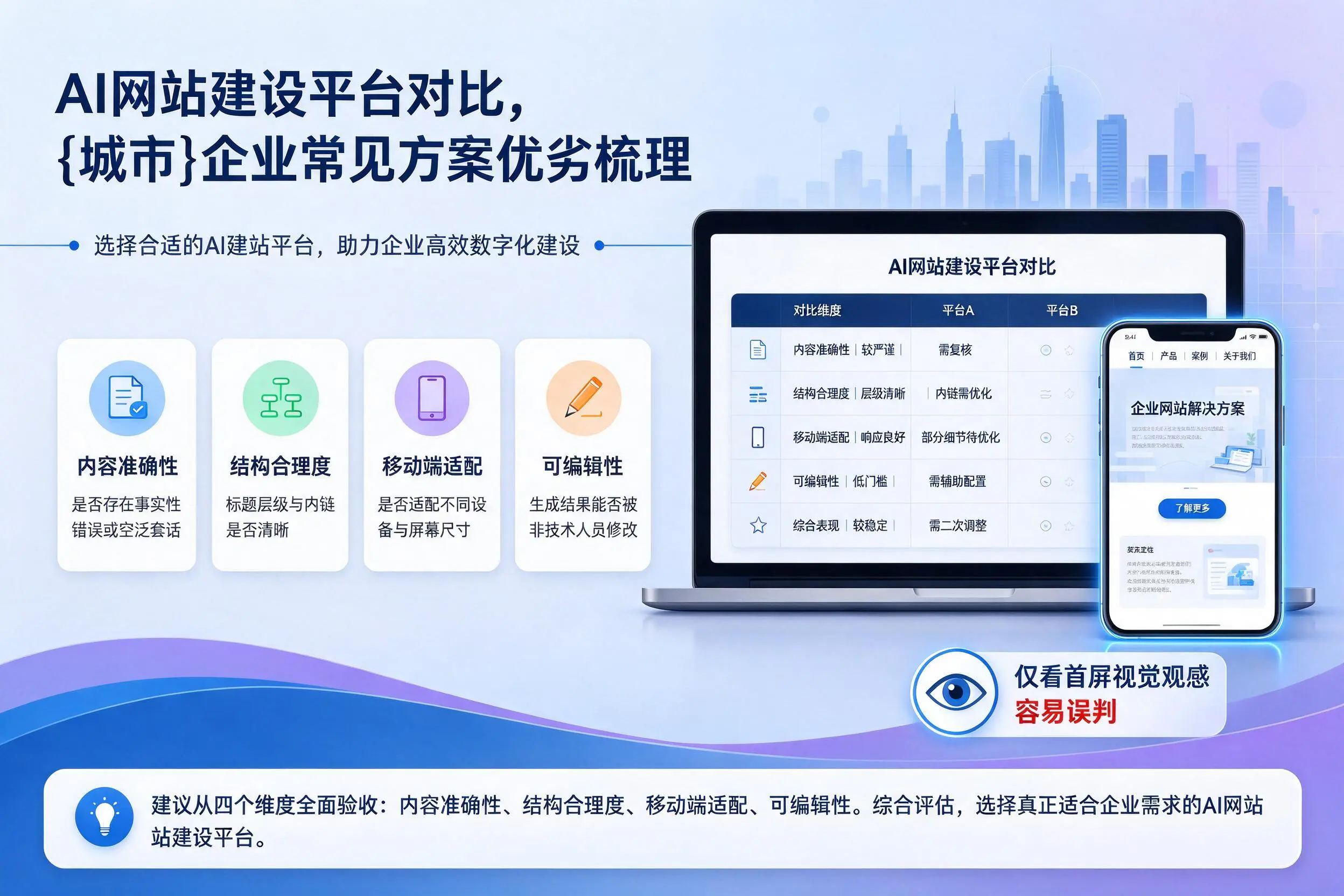 AI网站建设平台对比，黄石企业常见方案优劣梳理