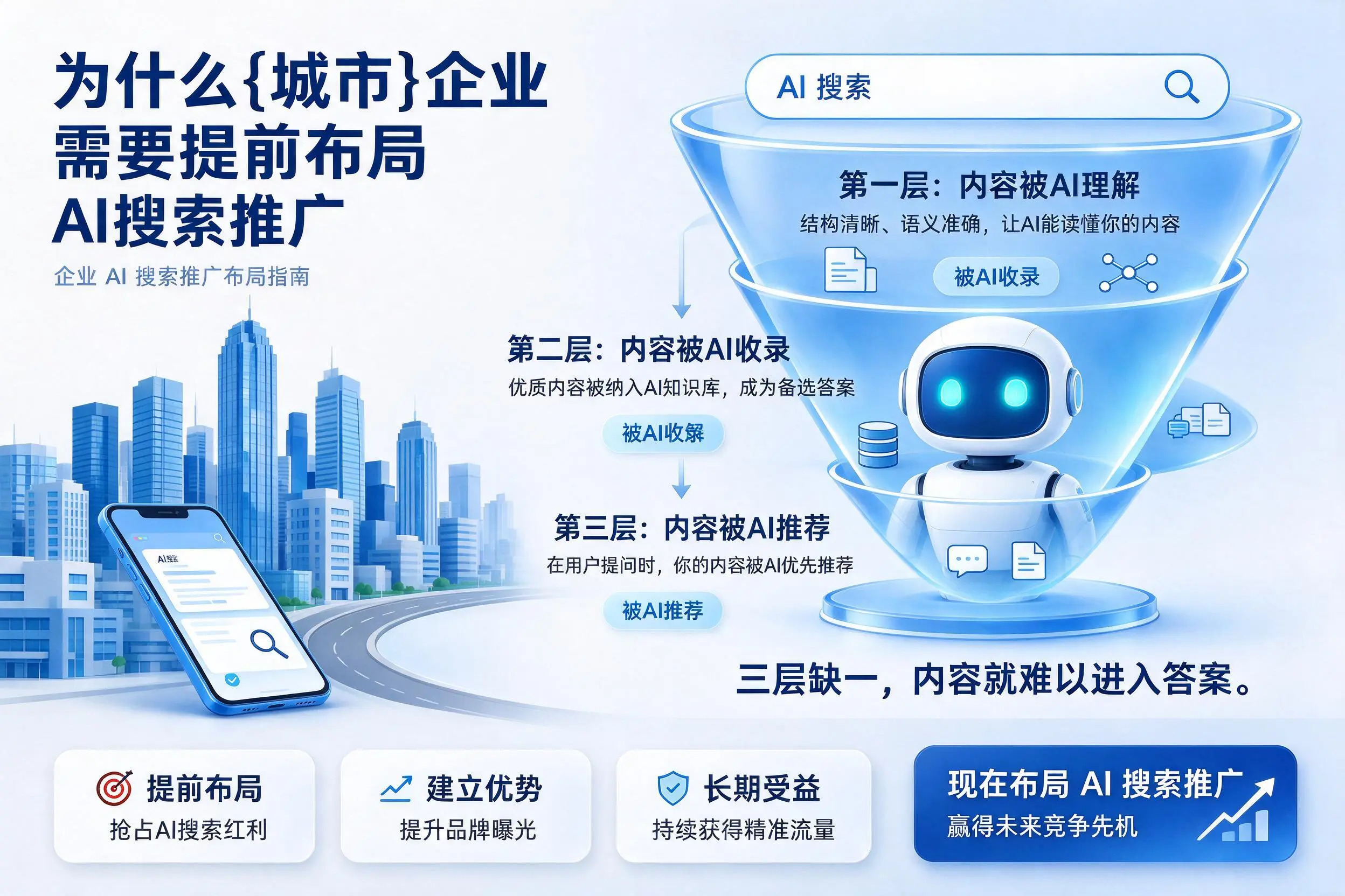 为什么黄石企业需要提前布局AI搜索推广